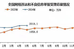 雷竞技app官网网址入口截图2